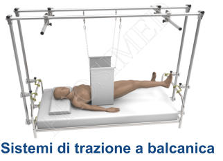 Sistemi di trazione a balcanica